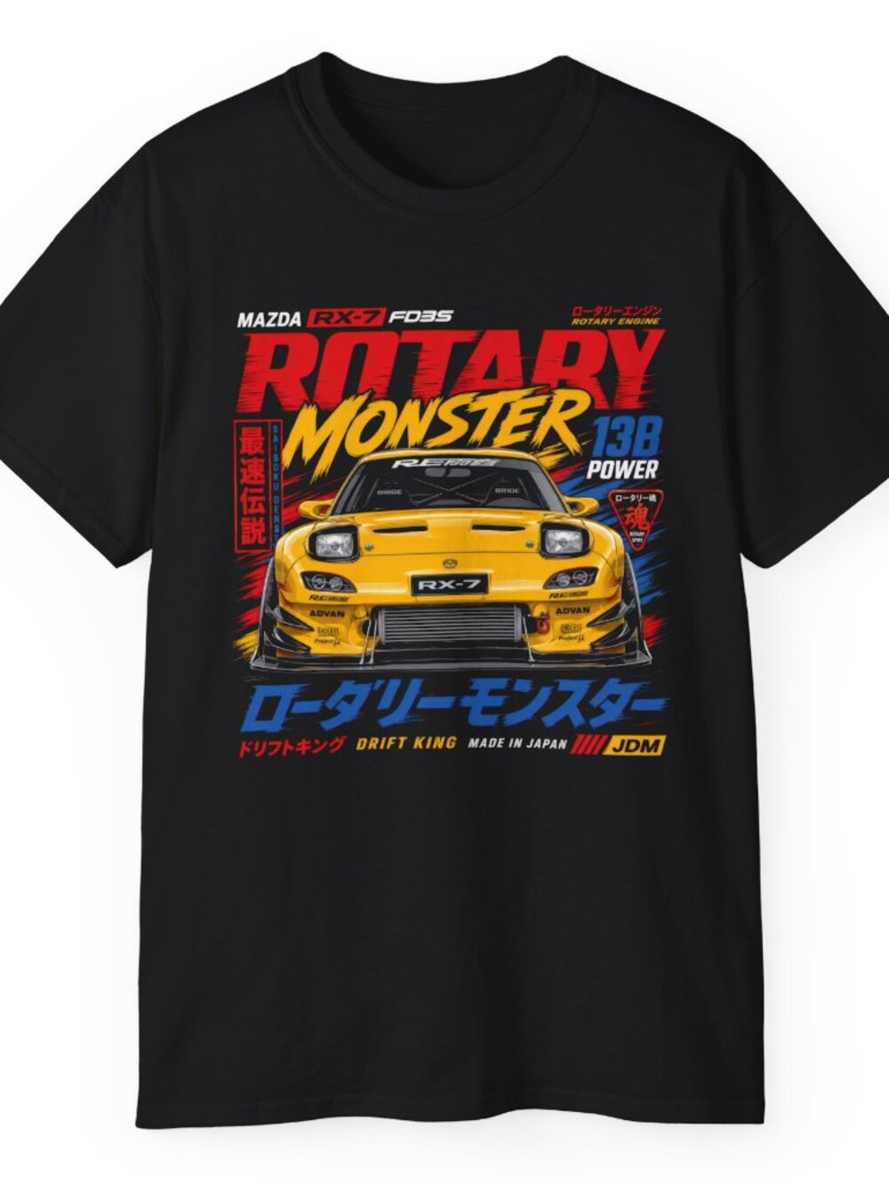 Mazda RX-7 - Rotary Monster